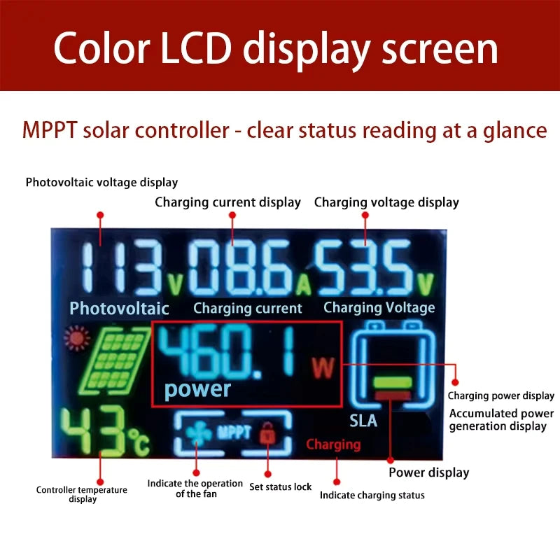 LCD MPPT Solar System Charge Controller 12V/24V/48V 25A 700W/1400W High Efficiency Booster Converter Upgraded Version