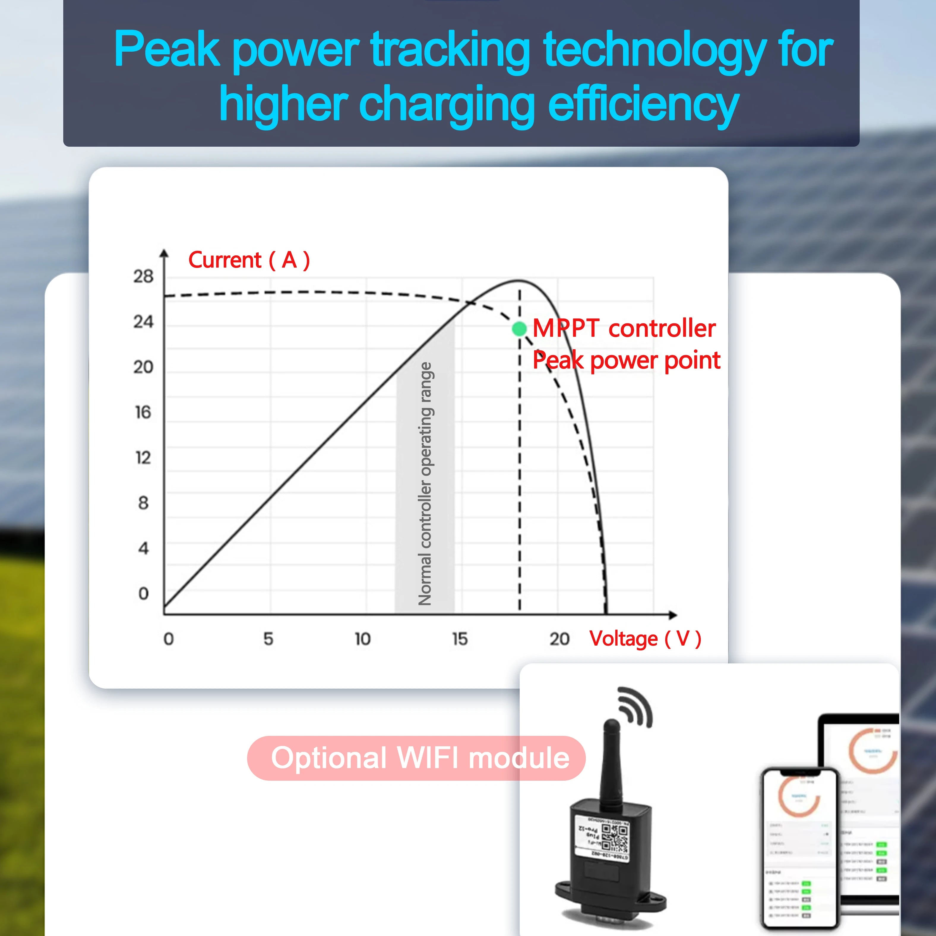 Auto MPPT Solar Charge Controller With 12v-72v 30A-100A 230V RS485 Remote Control 80A 100A PV For 60v 48v 24v 12v Solar Systems